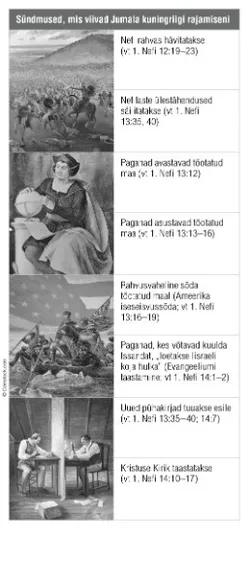 ajaloolised sündmused