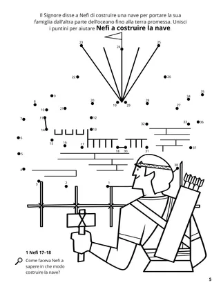 Nephi Builds a Boat coloring page