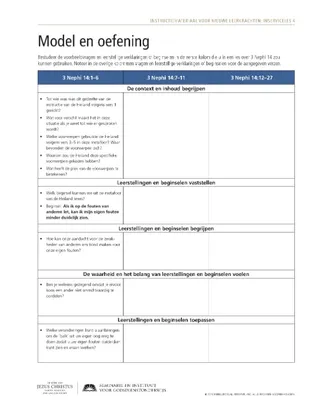 uitreikblad, Model en oefening