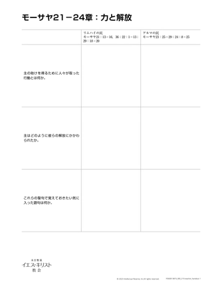 handout Mosiah 21-24: strength and deliverance