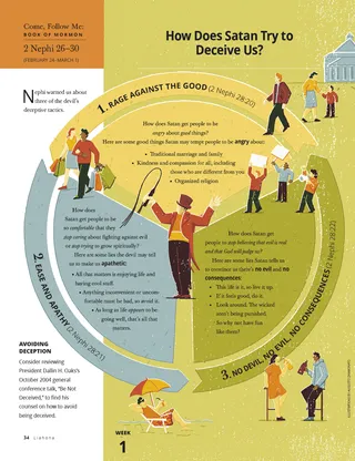 How Does Satan Try to Deceive Us