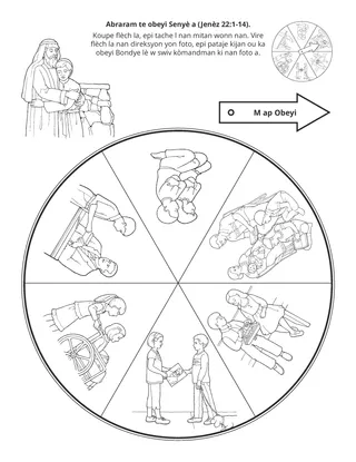 paj aktivite: Abraram Obeyi Senyè a