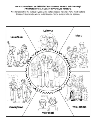 tabana ni itaviqaravi: matavuvale era sa bibi ki na ituvatuva nei Tamada Vakalomalagi