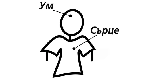 сърце и ум