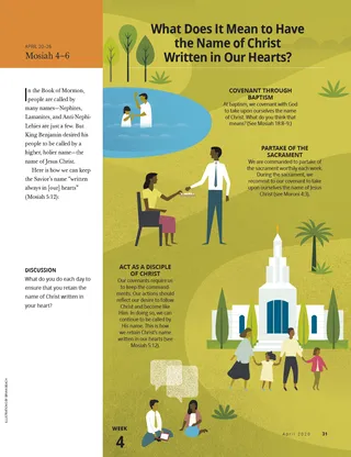 What Does It Mean to Have the Name of Christ Written in Our Hearts