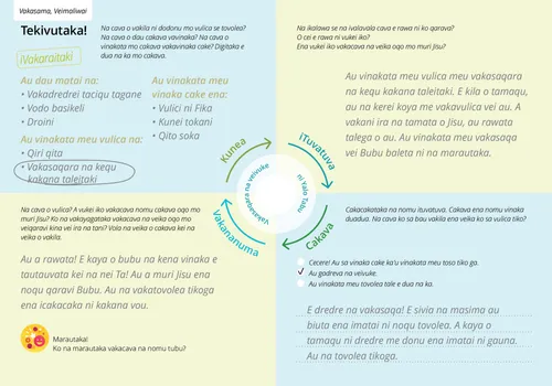 ivakaraitaki ni ivolasui sa vakaleweni tu