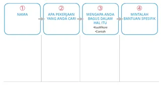 bagian-bagian saya dalam 30 detik