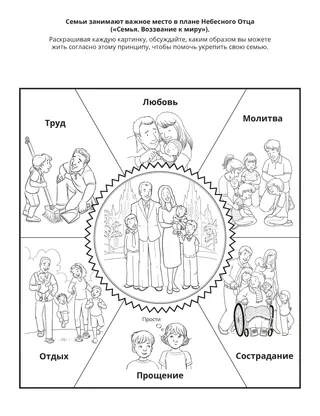страница с заданием: Семьи занимают важное место в плане Небесного Отца