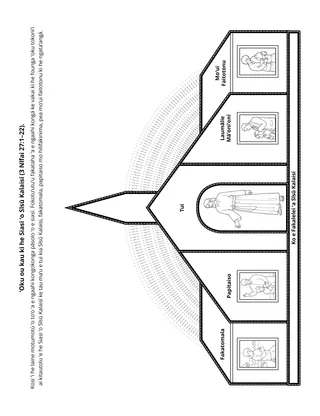 peesi ʻekitivitií: ʻOku ou kau ki he Siasi ʻo Sīsū Kalaisí