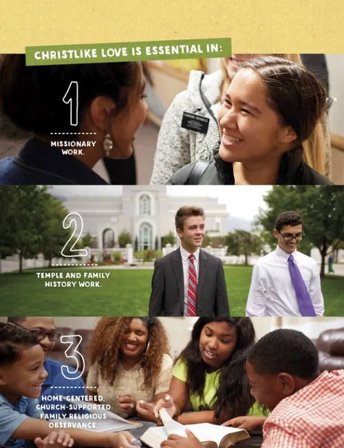 missionaries, young men at the temple, and a family studying scriptures