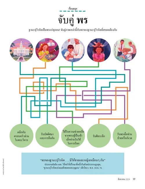 เกมจับคู่ที่แสดงให้เห็นถึงพรต่างๆ ของฐานะปุโรหิต