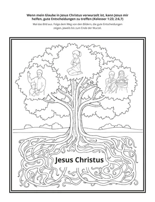 Seite mit der Aktivität: Wenn mein Glaube in Jesus Christus verwurzelt ist