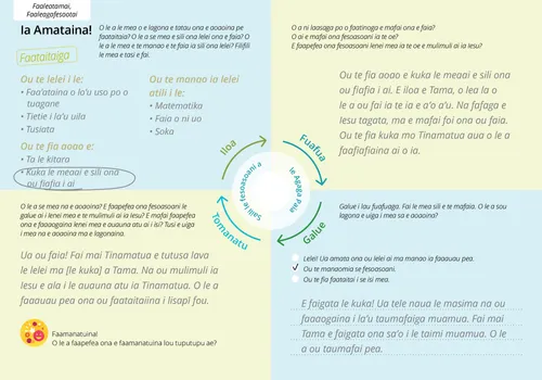 fomu ua uma ona faatumu