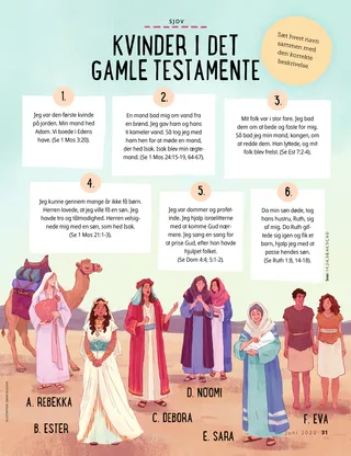 illustration of different women from the Bible