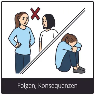 Symbol für Evangeliumsbegriff: Folgen, Konsequenzen