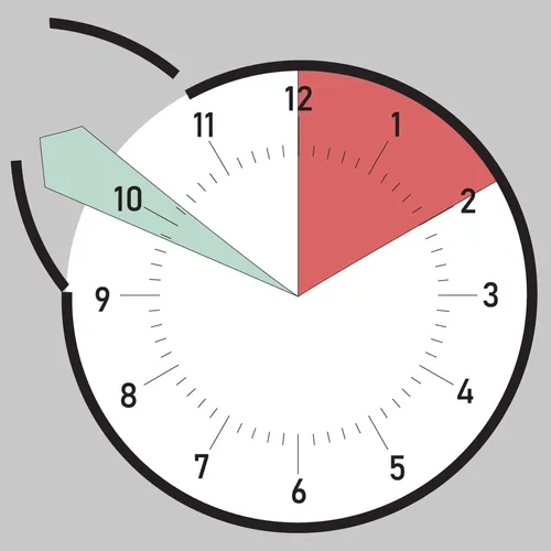 clock with opening near ten o’clock