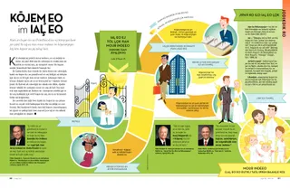 Product Shot from April 2014 Liahona