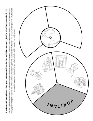 tabana ni itaviqaravi: ena liu taumada na Vukitani ni bera na iKarua ni Lako Mai