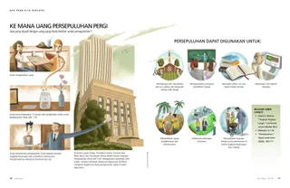 where tithing money goes