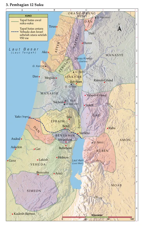 Peta Alkitab 3