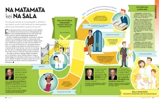 Product Shot from April 2014 Liahona