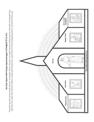 Үйл ажиллагааны хуудас: Би Есүс Христийн Сүмд харьяалагддаг