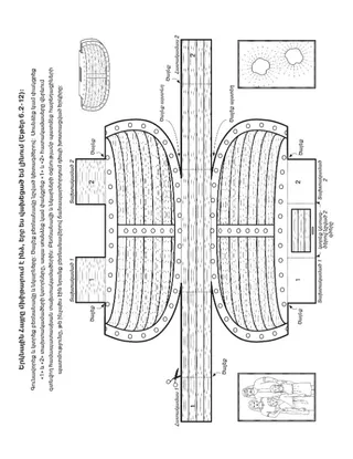 վարժության էջ․ Երկնային Հայրն օգնեց հարեդացիներին բեռնանավեր կառուցել