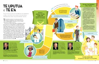 Product Shot from April 2014 Liahona