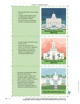 Ариун сүмийн зургуудтай PDF файл