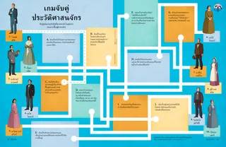 PDF กิจกรรมเขาวงกตเพื่อเชื่อมโยงผู้คนกับสิ่งที่พวกเขาทําในยุคแรกของการฟื้นฟูศาสนจักร
