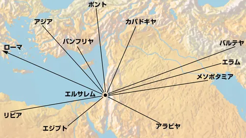 五旬節で言及されている人々の国