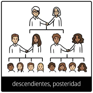 símbolo del Evangelio de descendientes, posteridad