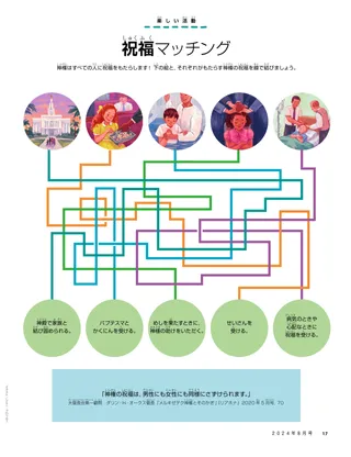 マッチングゲームのPDF