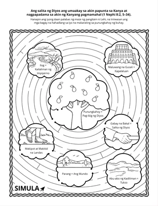 pahina ng aktibidad: Panaginip ni Lehi