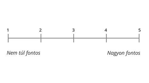 1-től 5-ig terjedő skála