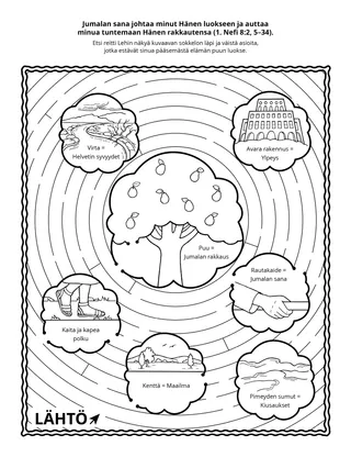 Tehtäväsivu: Lehin uni