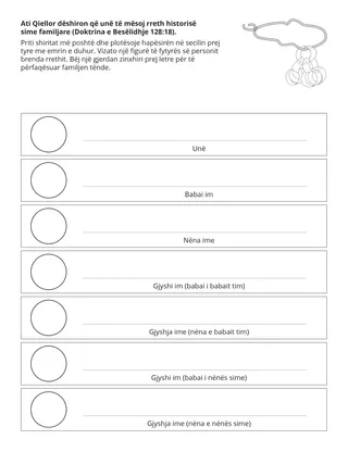 faqja e veprimtarisë: Ati Qiellor dëshiron që unë të mësoj për historinë e familjes sime