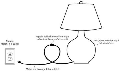lamp diagram