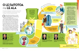 Product Shot from April 2014 Liahona