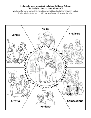 pagina delle attività: le famiglie sono importanti nel piano del Padre Celeste