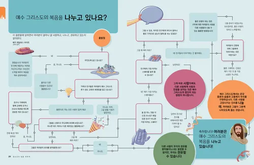 예수 그리스도의 복음을 나누고 있나요?