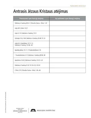 handout, Second Coming of Jesus Christ