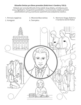 užsiėmimų puslapis. Džozefas Smitas yra Dievo pranašas
