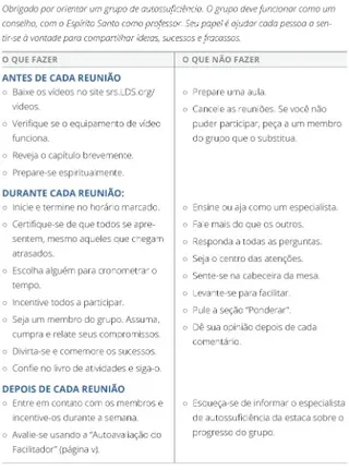 Lista de ajuda do facilitador
