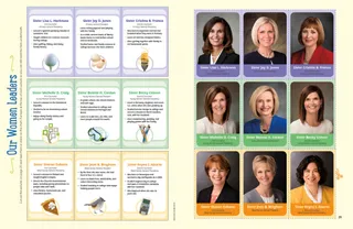 pictures and fun facts for our women leaders