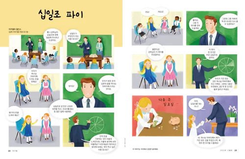 부활하신 그리스도