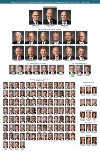 General Authority and General Officer chart