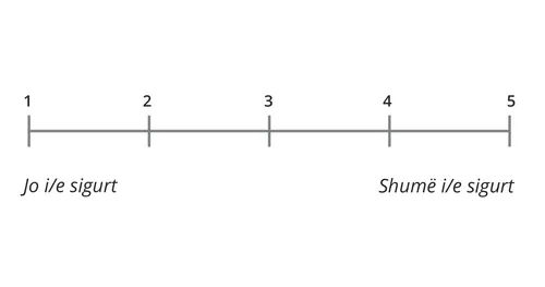shkalla 1 deri 5