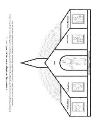halaman aktiviti: Saya dari Gereja Yesus Kristus