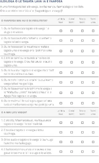 Sailiilia e le Tagata e Faagaoioia o ia lava